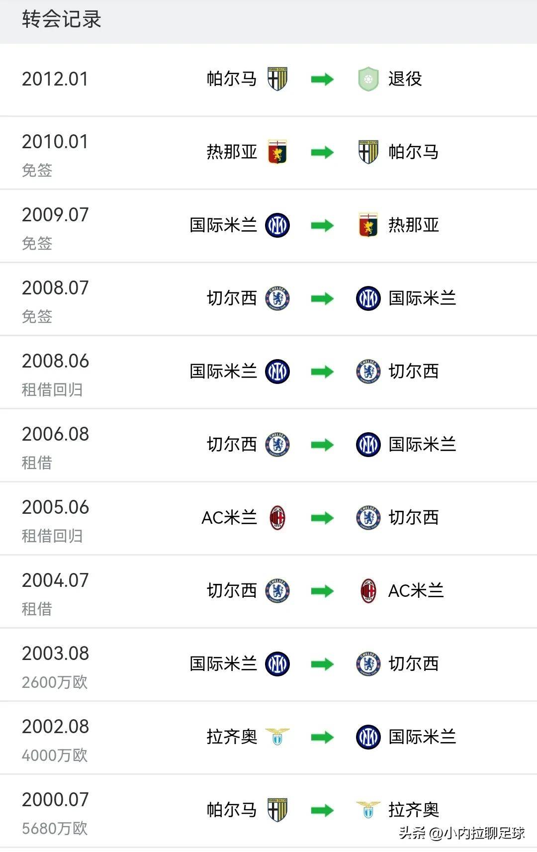 德甲门兴对弗赖堡比赛预测-爱游戏电竞